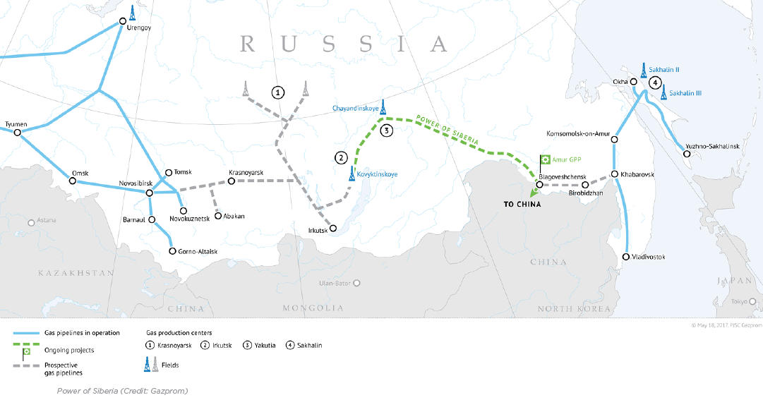 Power of Siberia (Gazprom)