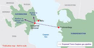 Proposed Trans Caspian gas pipeline 